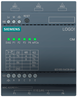 Communication Interface Module 
(CIM)